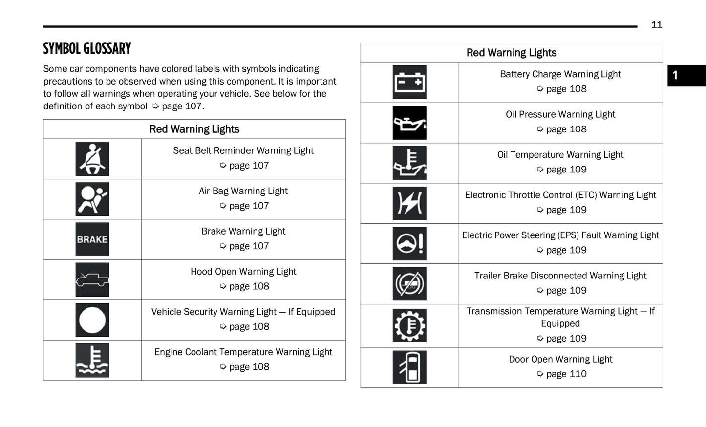 2021 Ram Chassis Cab Owner's Manual | English