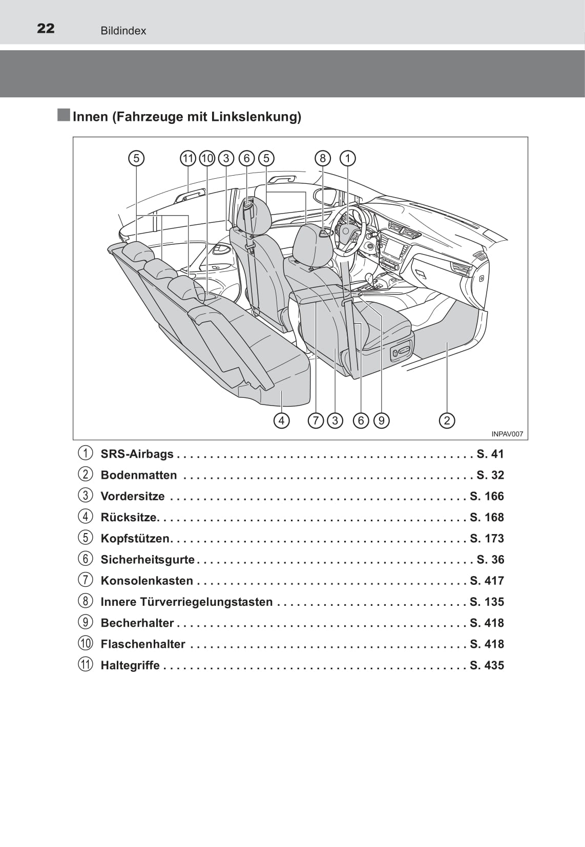 2016 Toyota Avensis Gebruikershandleiding | Duits