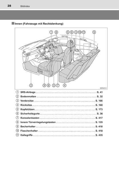 2016 Toyota Avensis Gebruikershandleiding | Duits