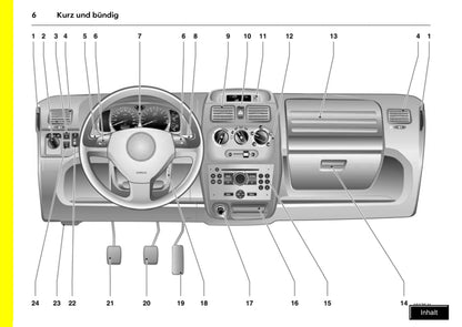 2006-2007 Opel Agila Bedienungsanleitung | Deutsch