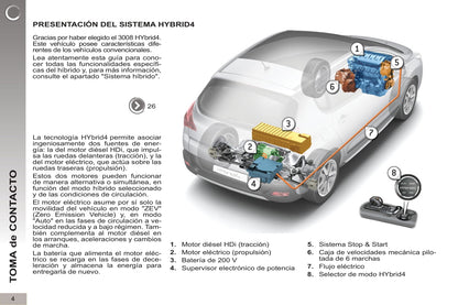 2012-2013 Peugeot 3008 HYbrid4 Bedienungsanleitung | Spanisch