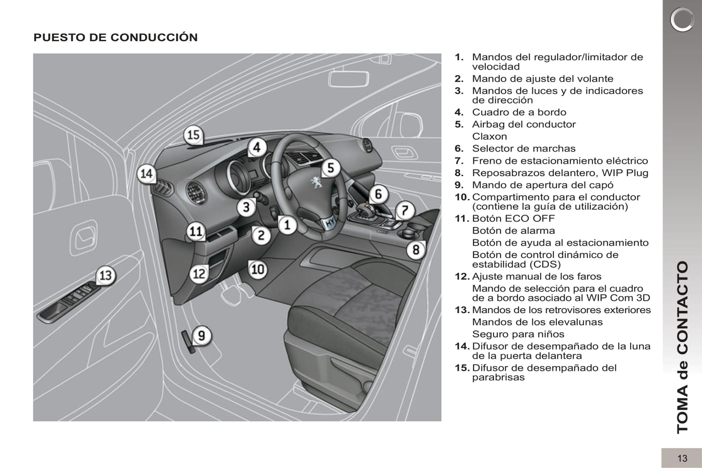 2012-2013 Peugeot 3008 HYbrid4 Bedienungsanleitung | Spanisch