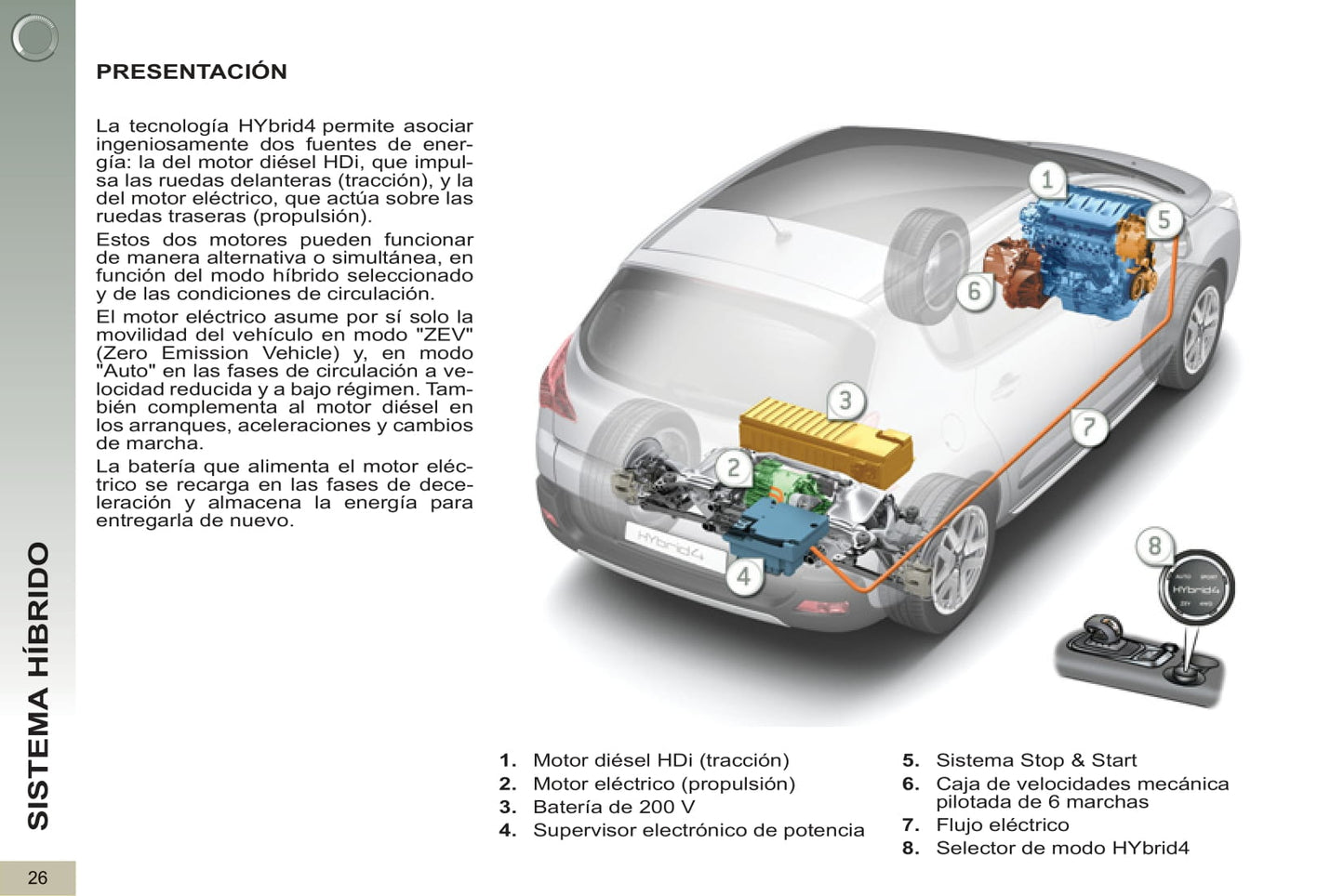 2012-2013 Peugeot 3008 HYbrid4 Bedienungsanleitung | Spanisch