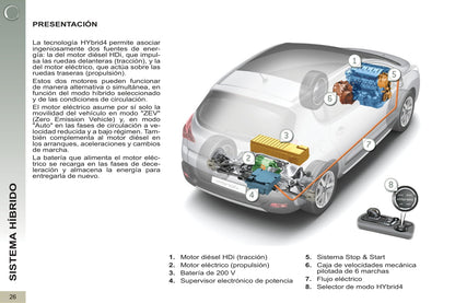 2012-2013 Peugeot 3008 HYbrid4 Bedienungsanleitung | Spanisch