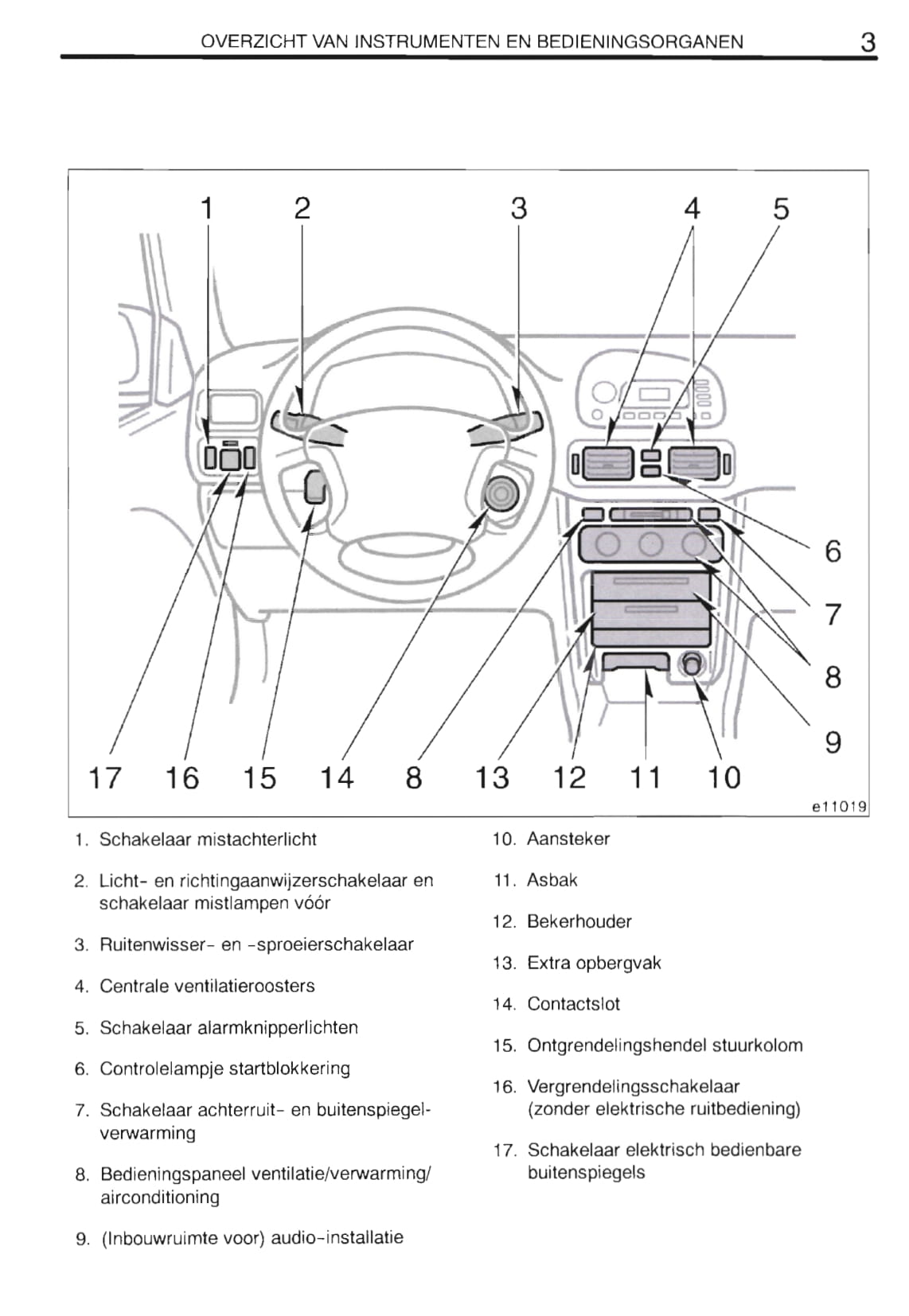 2000-2002 Toyota Corolla Manuel du propriétaire | Néerlandais