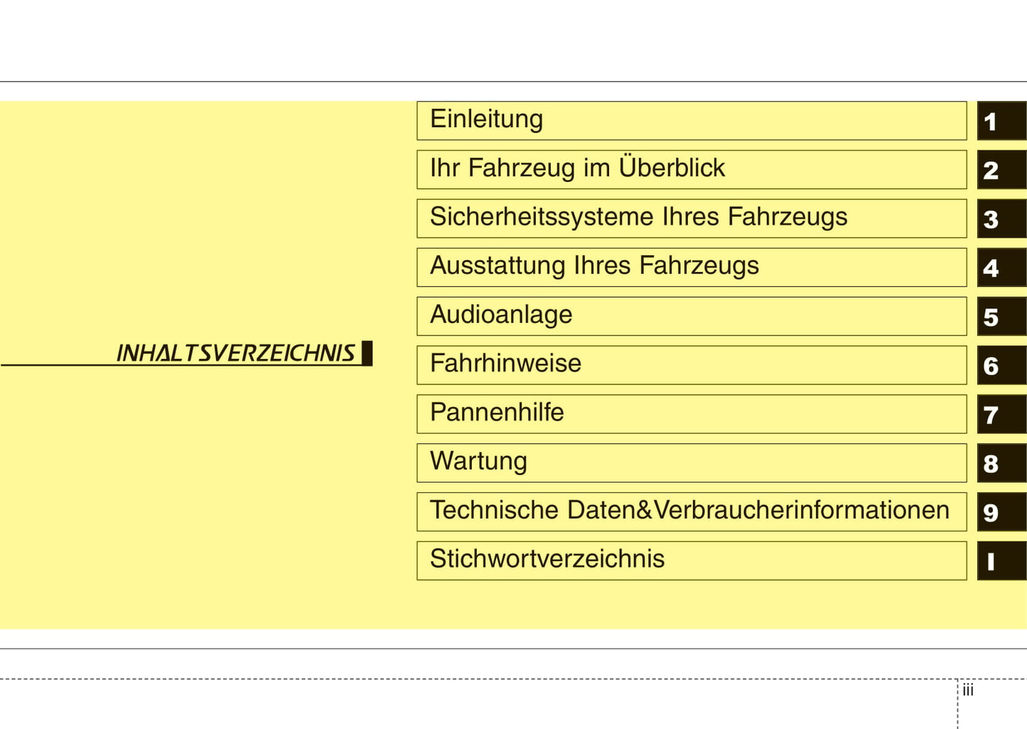 2016-2017 Kia Sportage Owner's Manual | German