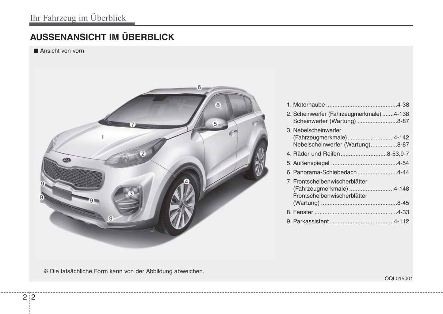 2016-2017 Kia Sportage Owner's Manual | German