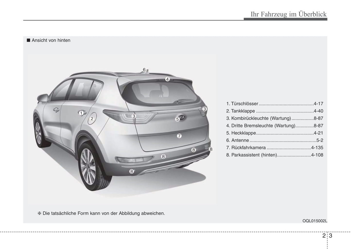 2016-2017 Kia Sportage Owner's Manual | German