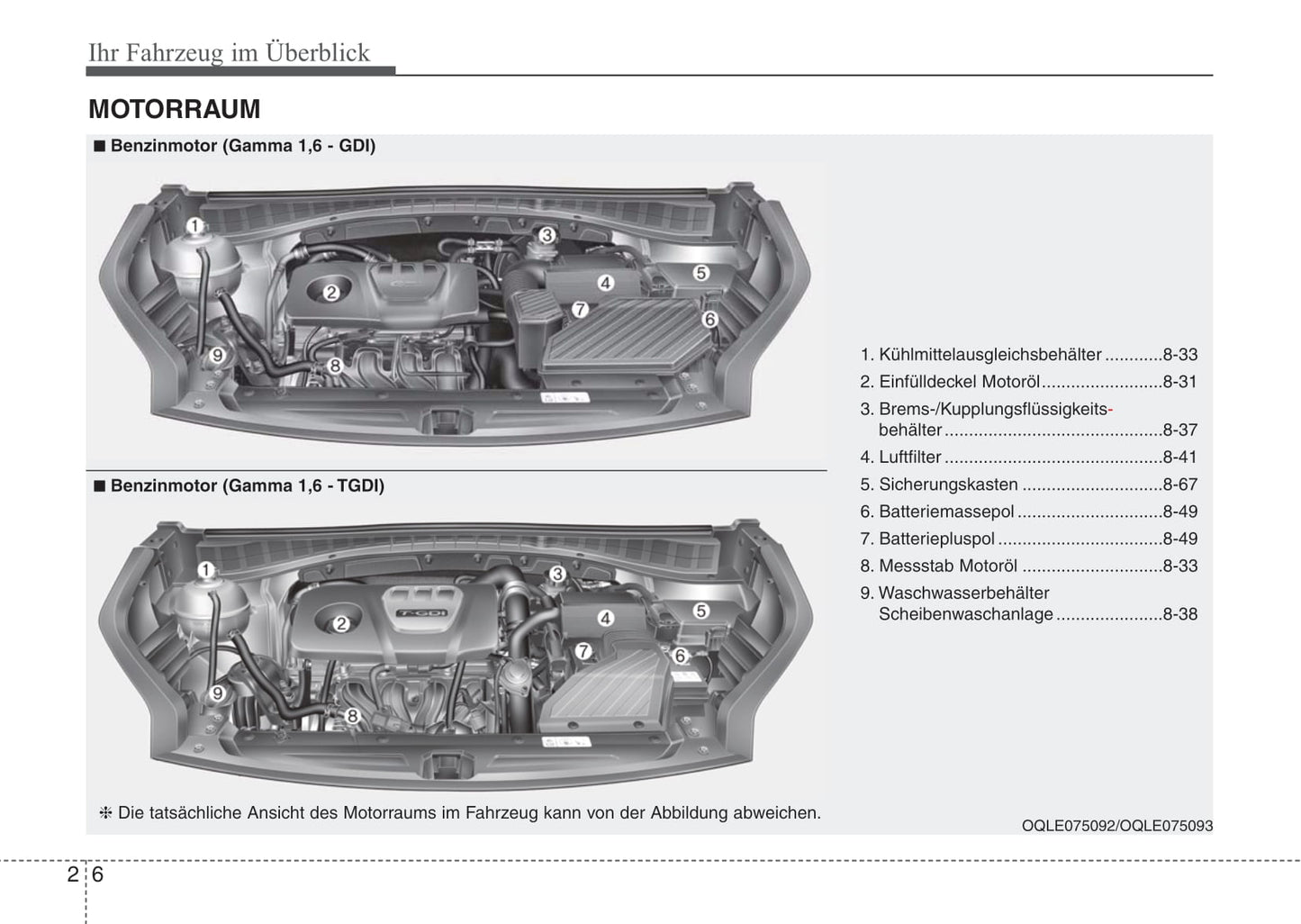 2016-2017 Kia Sportage Owner's Manual | German