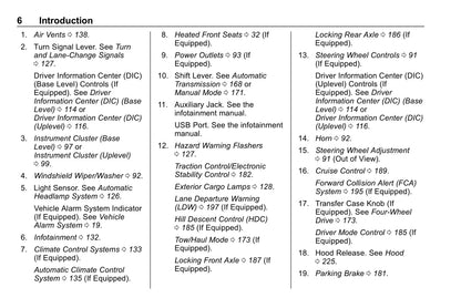 2020 Chevrolet Colorado Owner's Manual | English