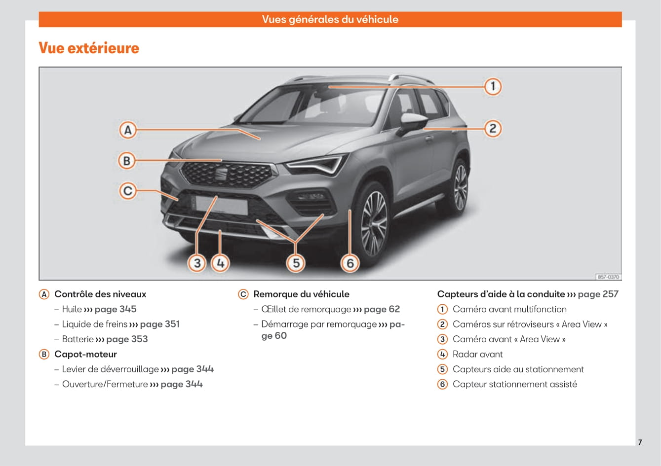 2020-2021 Seat Ateca Owner's Manual | French