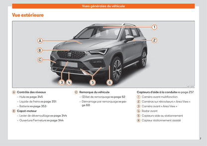 2020-2021 Seat Ateca Owner's Manual | French