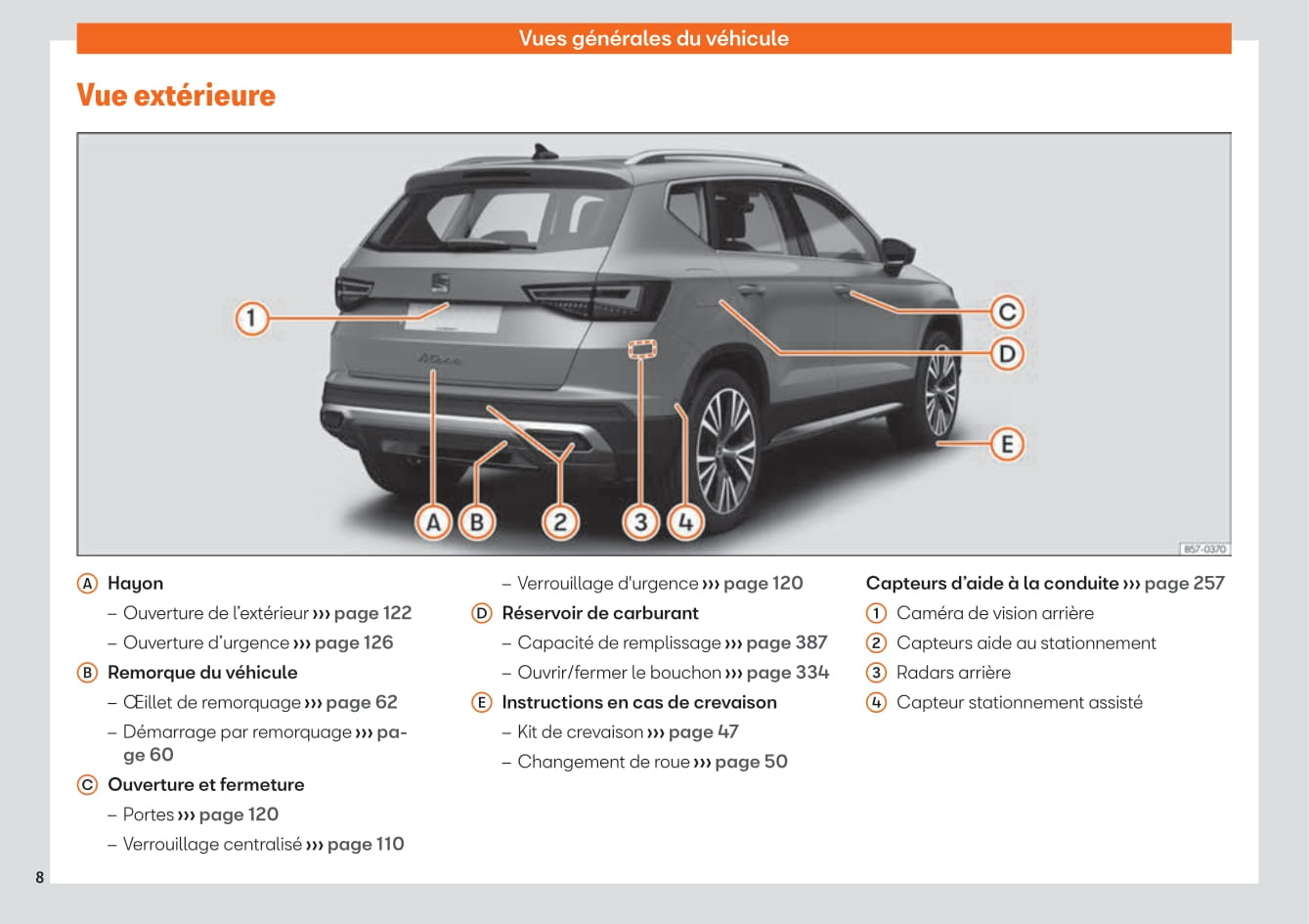 2020-2021 Seat Ateca Owner's Manual | French