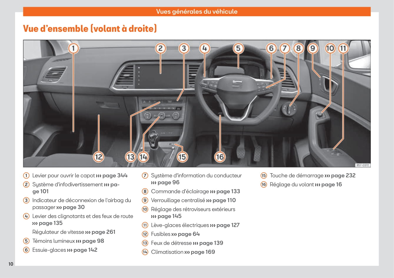 2020-2021 Seat Ateca Owner's Manual | French