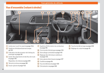 2020-2021 Seat Ateca Owner's Manual | French