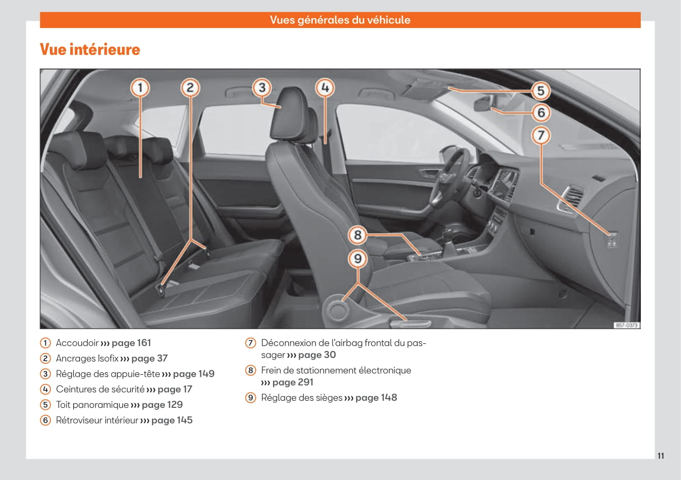 2020-2021 Seat Ateca Owner's Manual | French