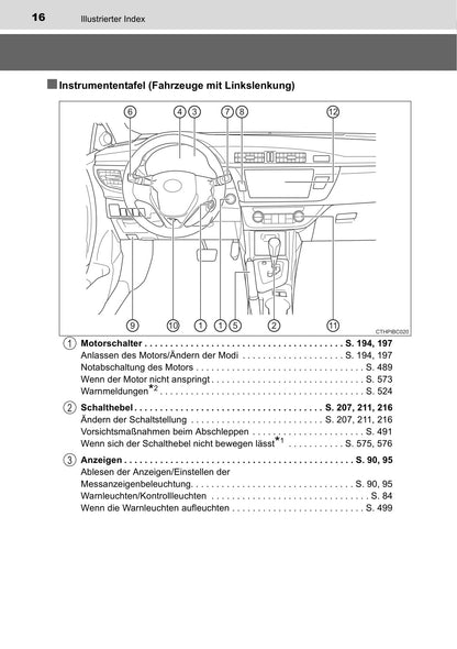 2015-2016 Toyota Corolla Owner's Manual | German