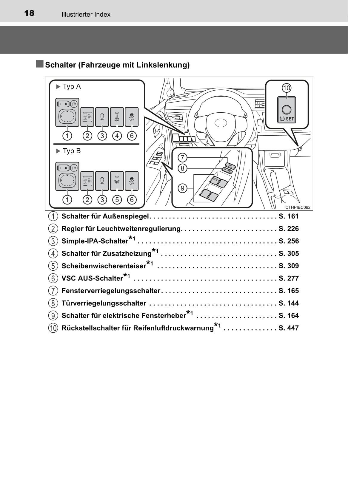 2015-2016 Toyota Corolla Owner's Manual | German