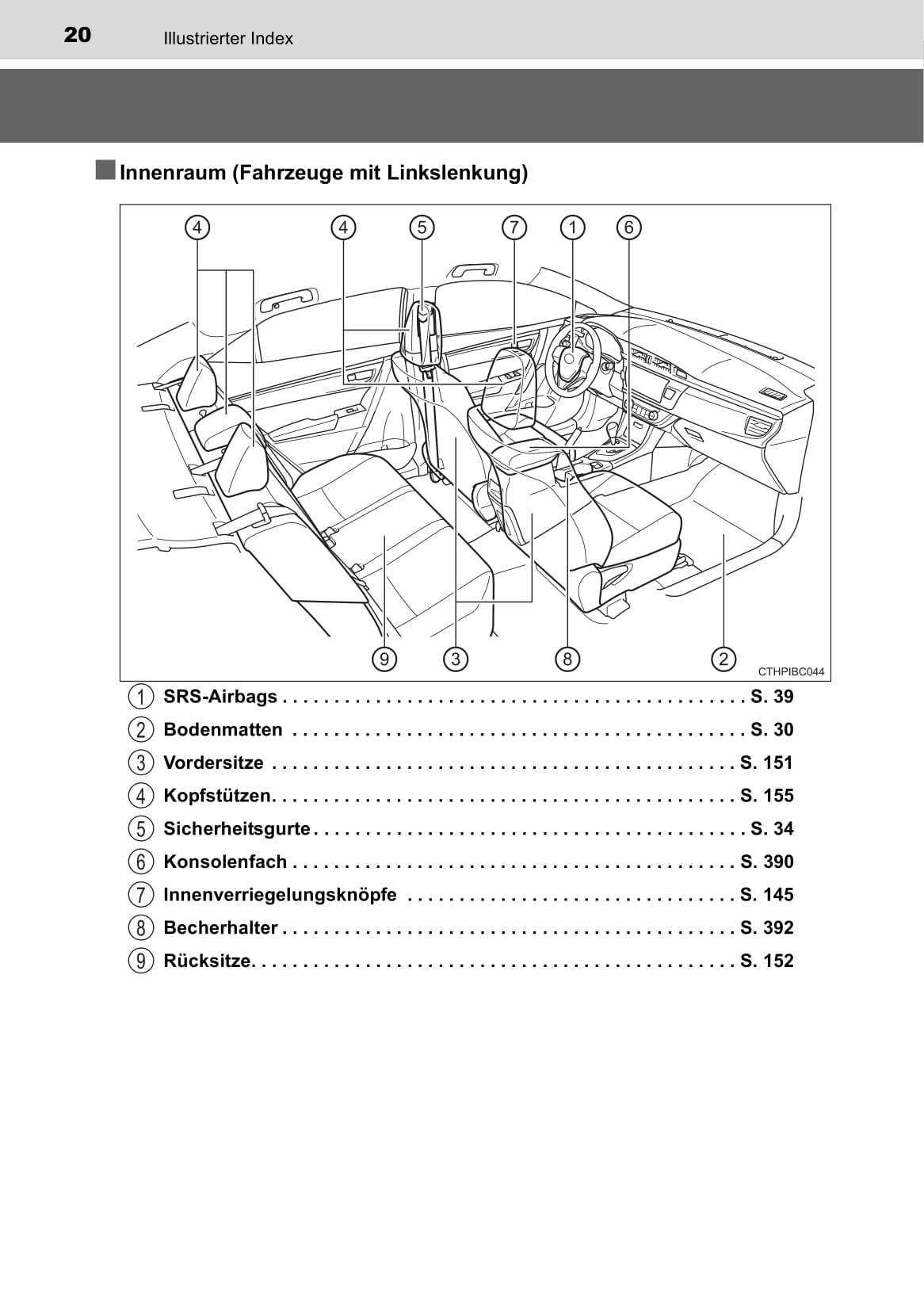 2015-2016 Toyota Corolla Owner's Manual | German