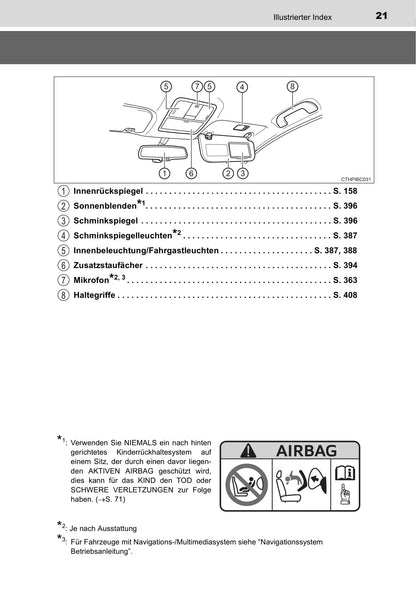 2015-2016 Toyota Corolla Owner's Manual | German