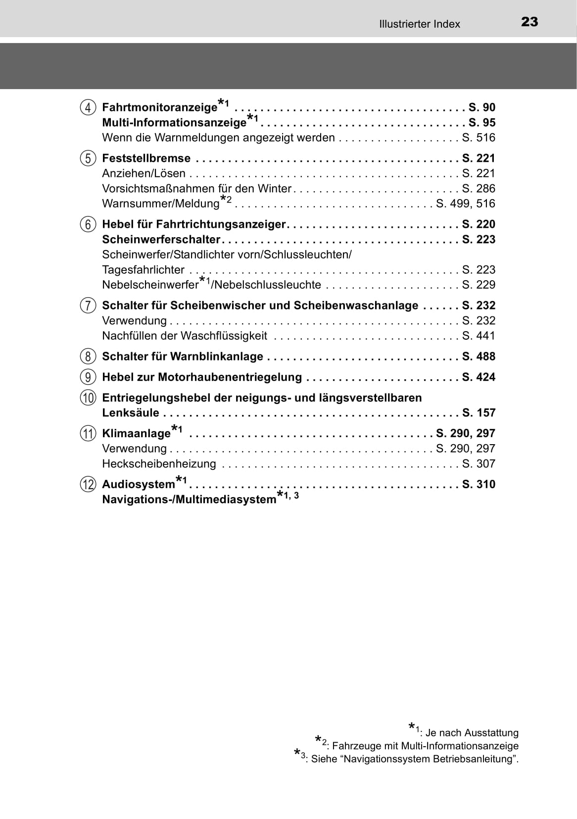 2015-2016 Toyota Corolla Owner's Manual | German