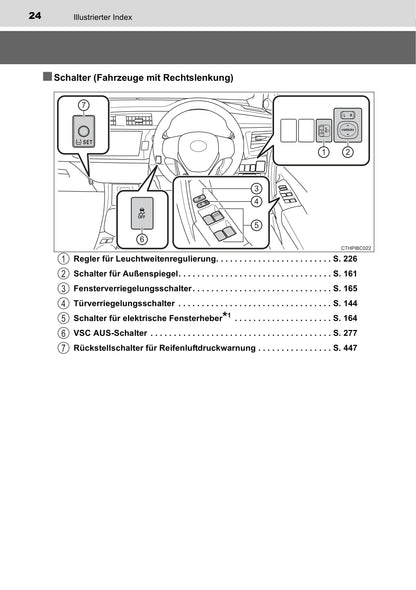 2015-2016 Toyota Corolla Owner's Manual | German