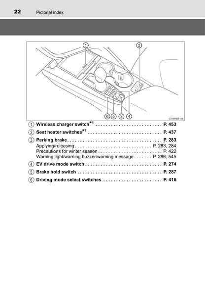 2019-2020 Toyota Camry Hybrid Bedienungsanleitung | Englisch