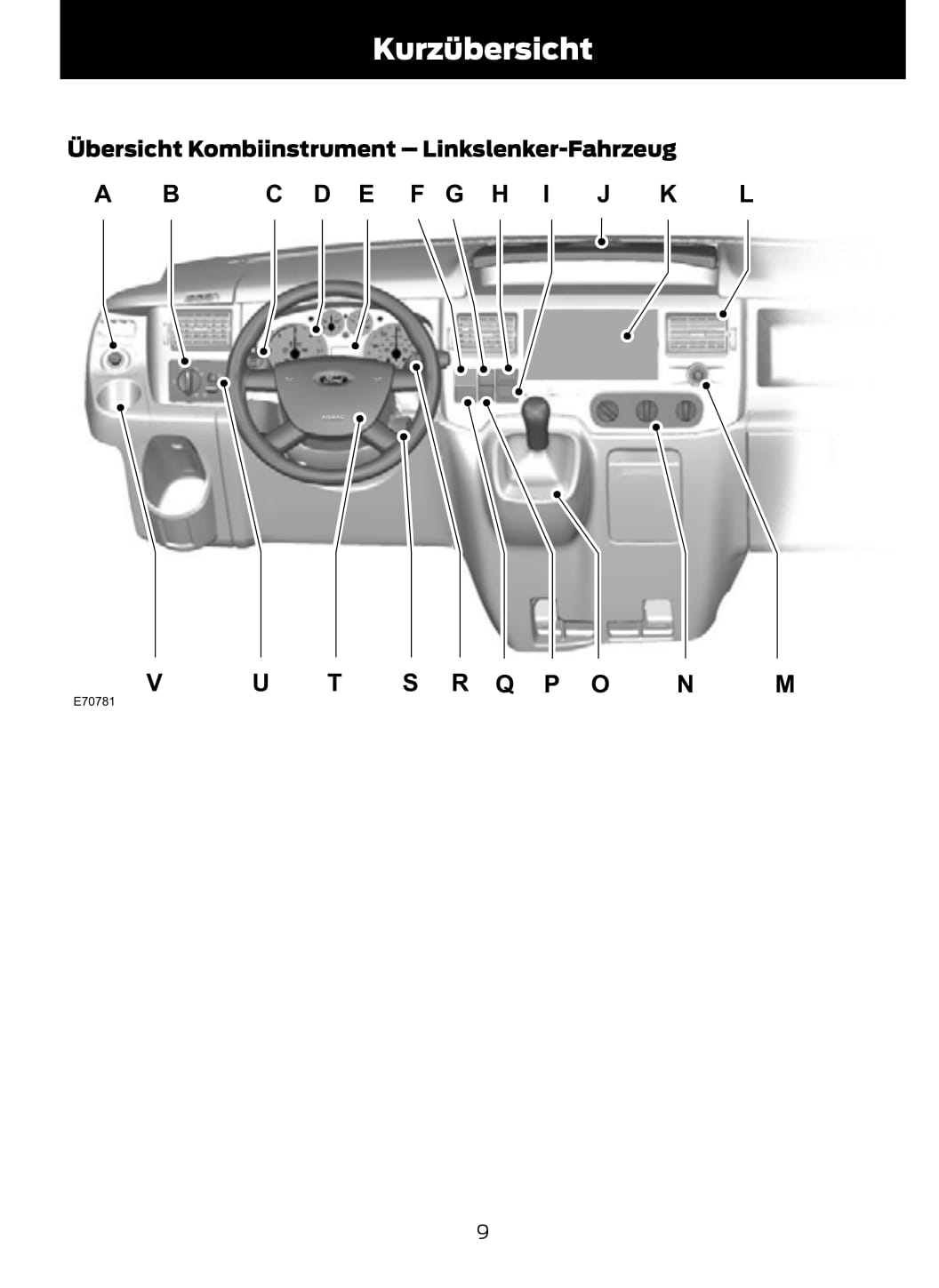 2011-2012 Ford Transit Bedienungsanleitung | Deutsch