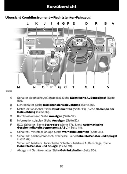 2011-2012 Ford Transit Bedienungsanleitung | Deutsch