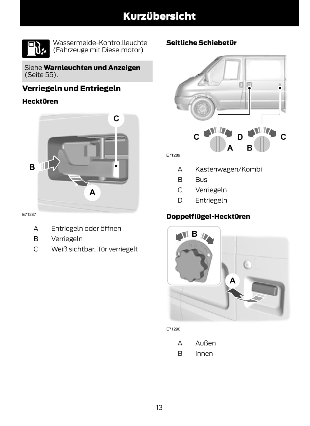 2011-2012 Ford Transit Bedienungsanleitung | Deutsch