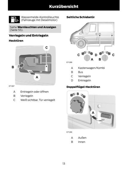 2011-2012 Ford Transit Bedienungsanleitung | Deutsch