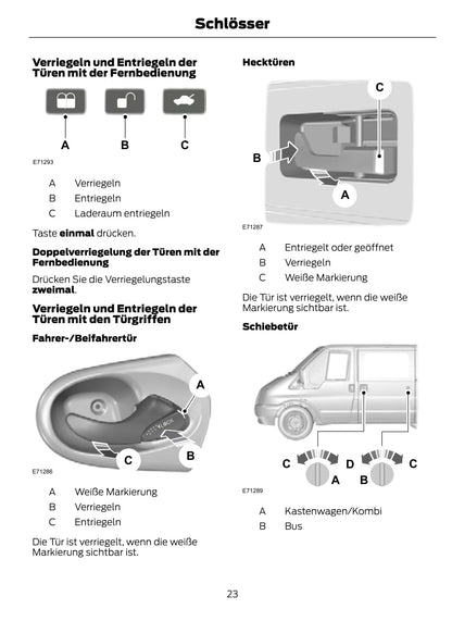 2011-2012 Ford Transit Bedienungsanleitung | Deutsch