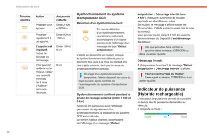 2020-2022 Citroën C5 Aircross Gebruikershandleiding | Frans