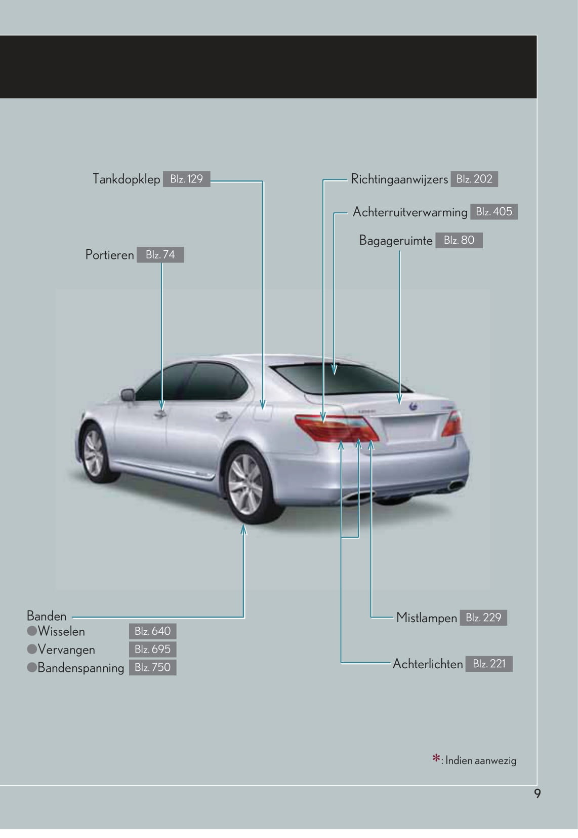 2010-2011 Lexus LS 600h/LS 600hL Owner's Manual | Dutch