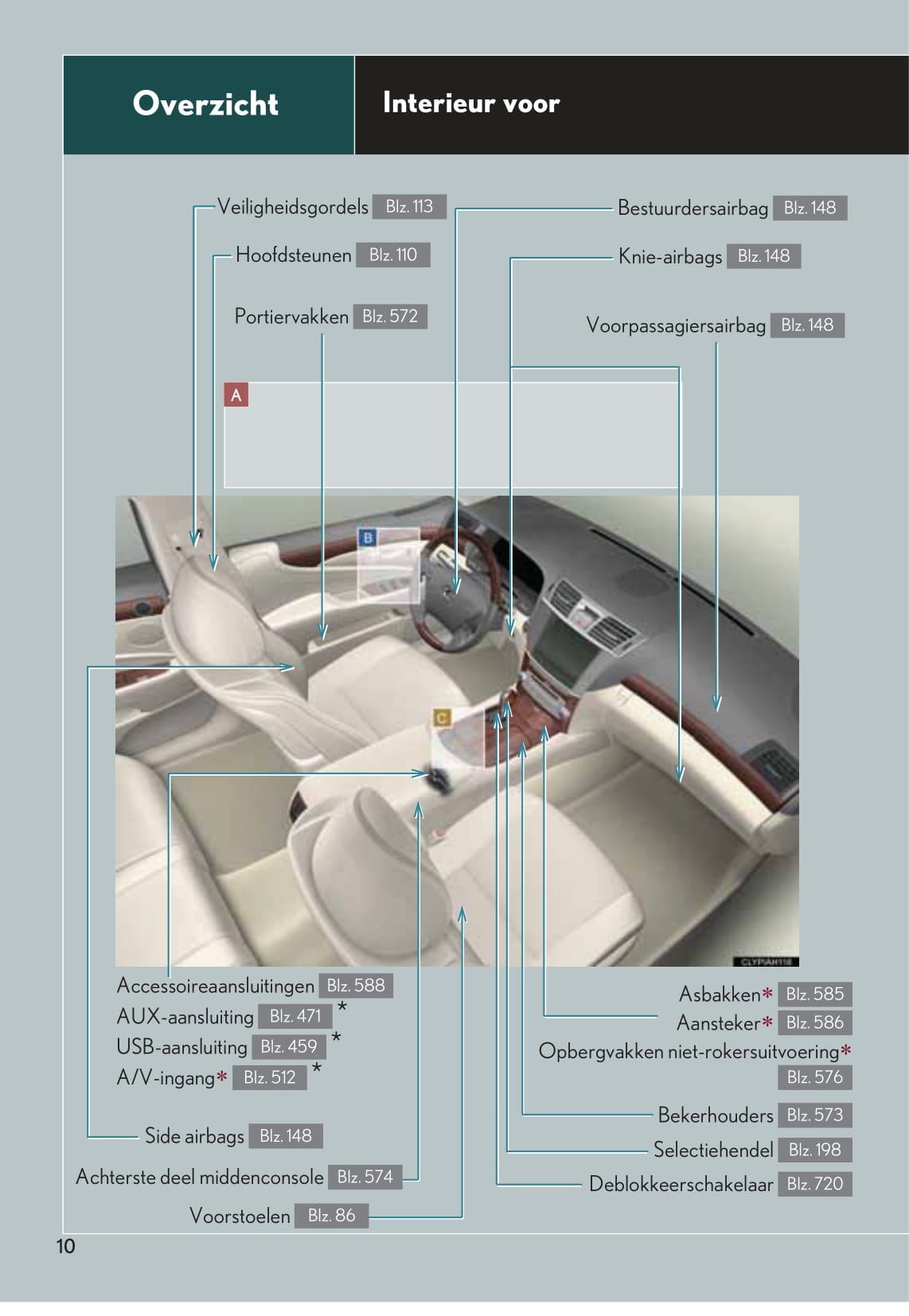 2010-2011 Lexus LS 600h/LS 600hL Owner's Manual | Dutch