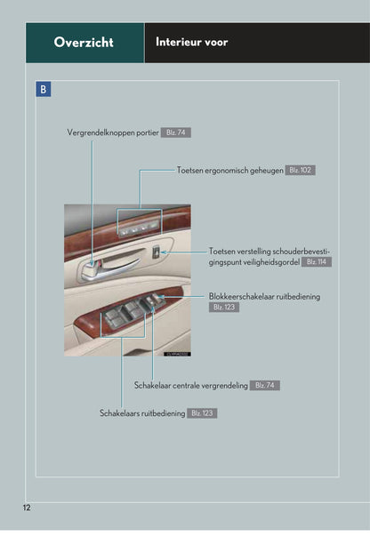 2010-2011 Lexus LS 600h/LS 600hL Owner's Manual | Dutch