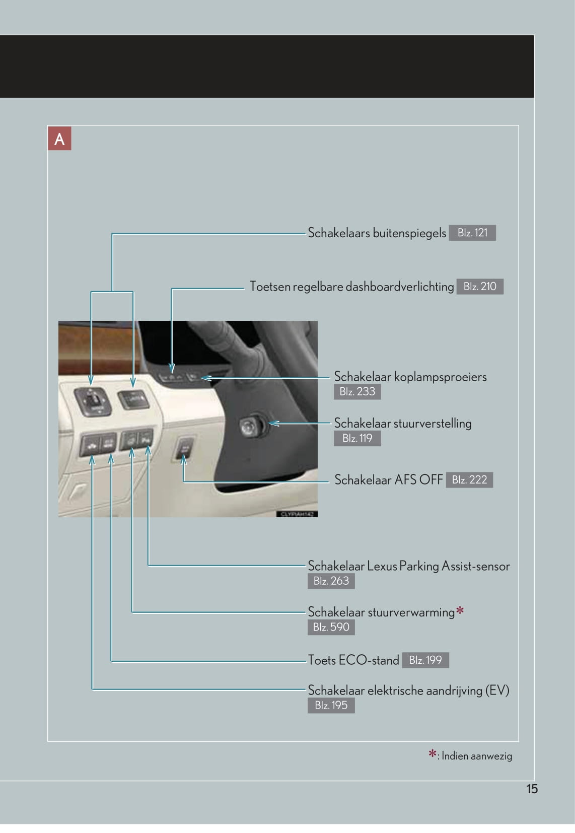 2010-2011 Lexus LS 600h/LS 600hL Owner's Manual | Dutch