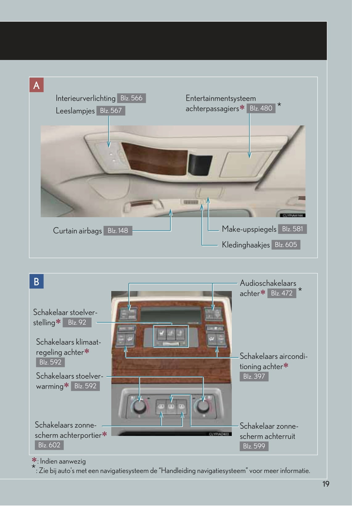 2010-2011 Lexus LS 600h/LS 600hL Owner's Manual | Dutch