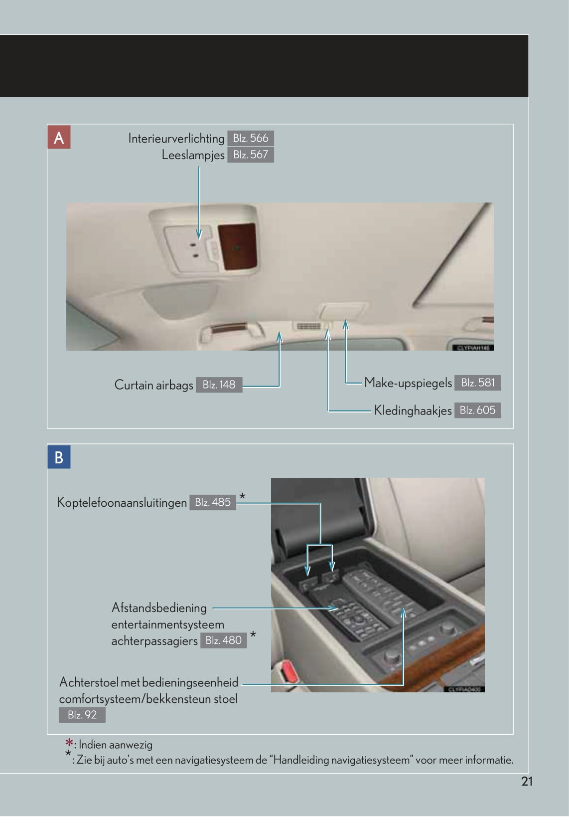 2010-2011 Lexus LS 600h/LS 600hL Owner's Manual | Dutch