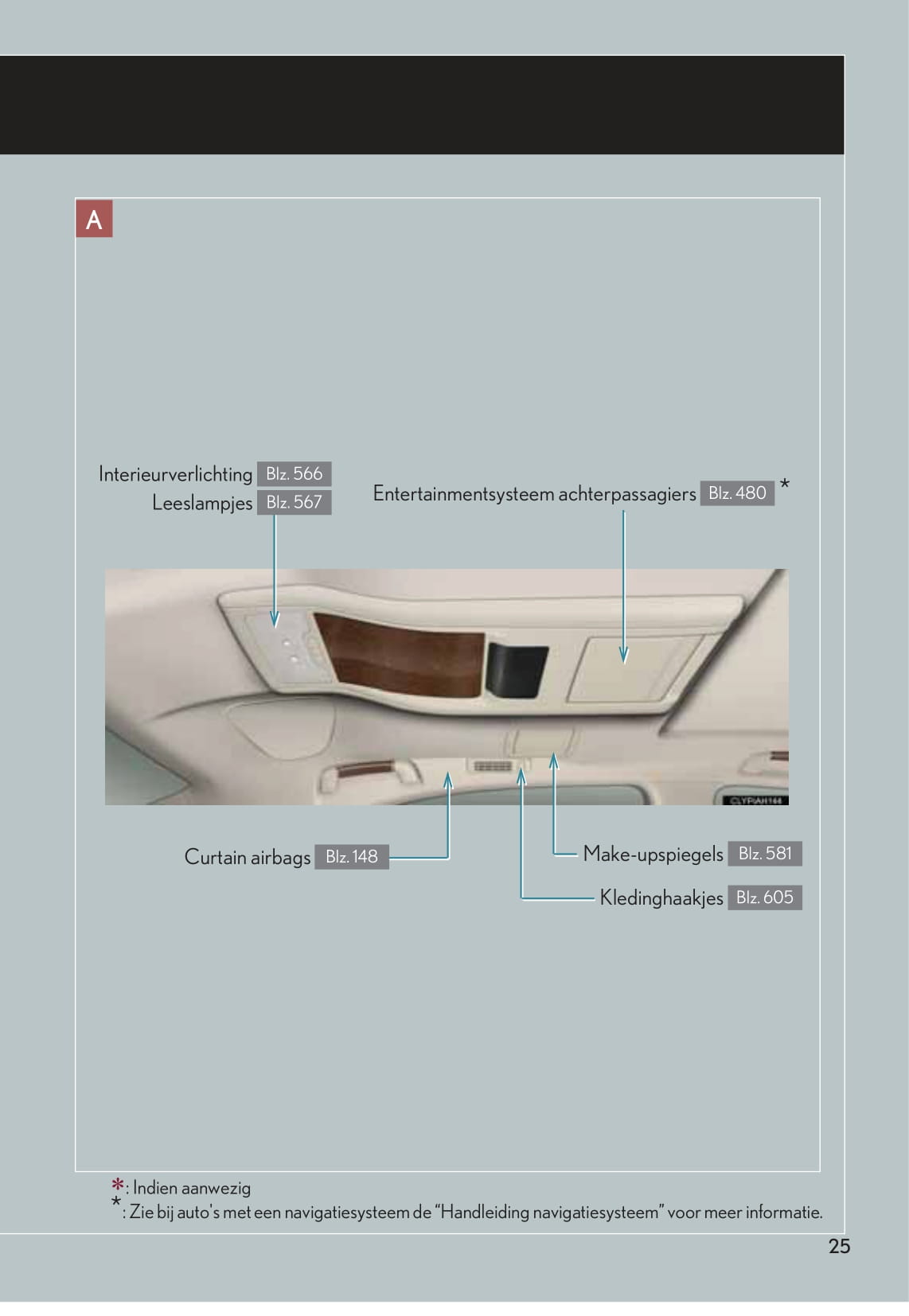 2010-2011 Lexus LS 600h/LS 600hL Owner's Manual | Dutch