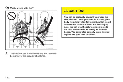 2004 Cadillac XLR Owner's Manual | English