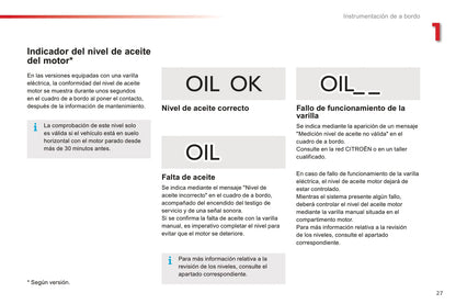 2016-2018 Citroën C4 Cactus Gebruikershandleiding | Spaans