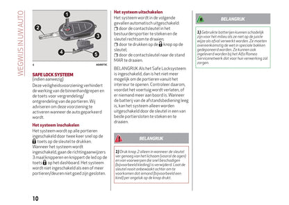 2016-2020 Alfa Romeo MiTo Gebruikershandleiding | Nederlands