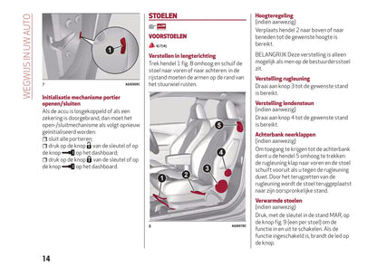 2016-2020 Alfa Romeo MiTo Gebruikershandleiding | Nederlands