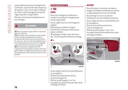 2016-2020 Alfa Romeo MiTo Gebruikershandleiding | Nederlands