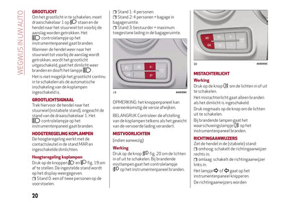 2016-2020 Alfa Romeo MiTo Gebruikershandleiding | Nederlands