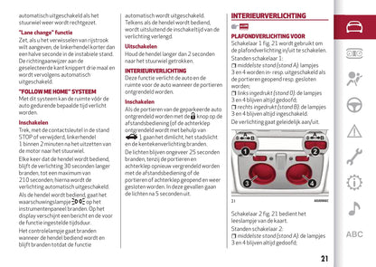 2016-2020 Alfa Romeo MiTo Gebruikershandleiding | Nederlands