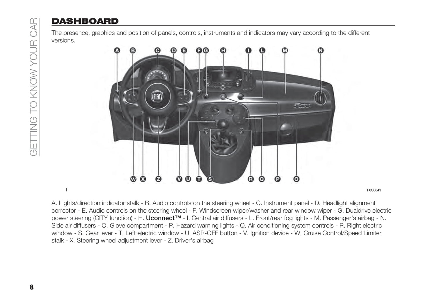 2021-2022 Fiat 500 Hybrid/500C Hybrid Owner's Manual | English