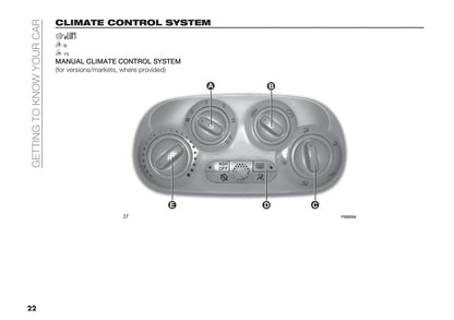 2021-2022 Fiat 500 Hybrid/500C Hybrid Owner's Manual | English