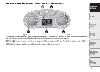 2008-2014 Alfa Romeo MiTo Manuel du propriétaire | Français